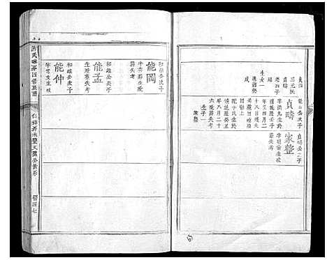 [下载][许氏琳房四修族谱_5卷]江西.许氏琳房四修家谱_四.pdf