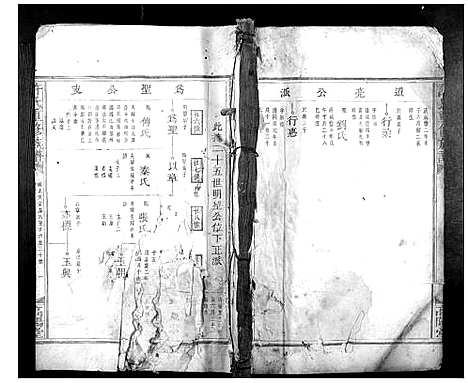 [下载][许氏重修族谱_不分卷]江西.许氏重修家谱_三.pdf