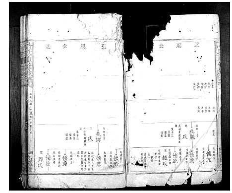 [下载][许氏重修族谱_不分卷]江西.许氏重修家谱_四.pdf