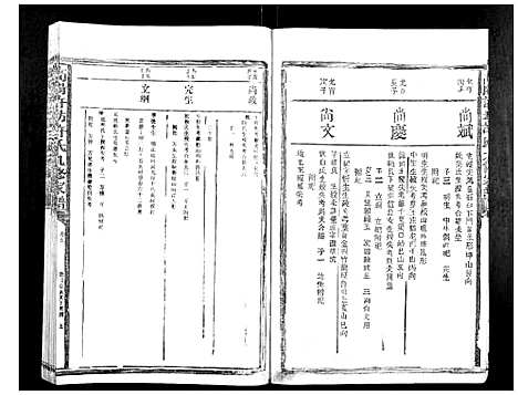 [下载][高阳许坊许氏九修家谱_21卷]江西.高阳许坊许氏九修家谱_三.pdf