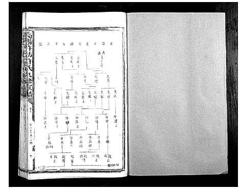 [下载][高阳许坊许氏九修家谱_21卷]江西.高阳许坊许氏九修家谱_五.pdf