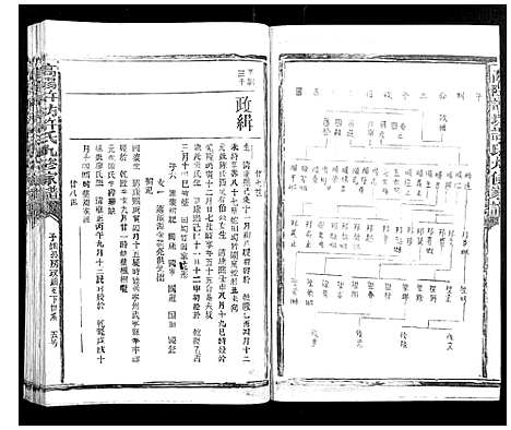 [下载][高阳许坊许氏九修家谱_21卷]江西.高阳许坊许氏九修家谱_六.pdf