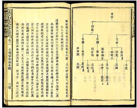 [下载][石城亨田黄氏七修族谱_残卷_亨田黄氏七修族谱]江西.石城亨田黄氏七修家谱_四.pdf