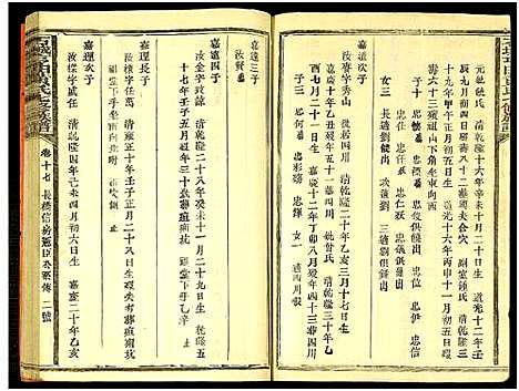 [下载][石城亨田黄氏七修族谱_残卷_亨田黄氏七修族谱]江西.石城亨田黄氏七修家谱_十七.pdf