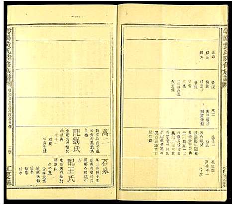 [下载][雩阳黄氏陆修族谱_不分卷_黄氏六修族谱]江西/广东.雩阳黄氏陆修家谱_一.pdf