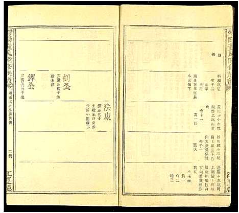 [下载][雩阳黄氏陆修族谱_不分卷_黄氏六修族谱]江西/广东.雩阳黄氏陆修家谱_二.pdf