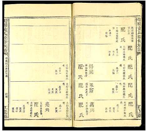 [下载][雩阳黄氏陆修族谱_不分卷_黄氏六修族谱]江西/广东.雩阳黄氏陆修家谱_二.pdf