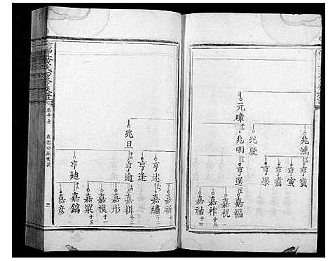 [下载][信丰黄氏四修族谱]江西.信丰黄氏四修家谱_四.pdf