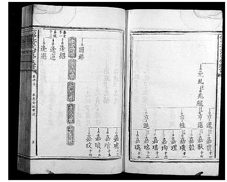 [下载][信丰黄氏四修族谱]江西.信丰黄氏四修家谱_四.pdf