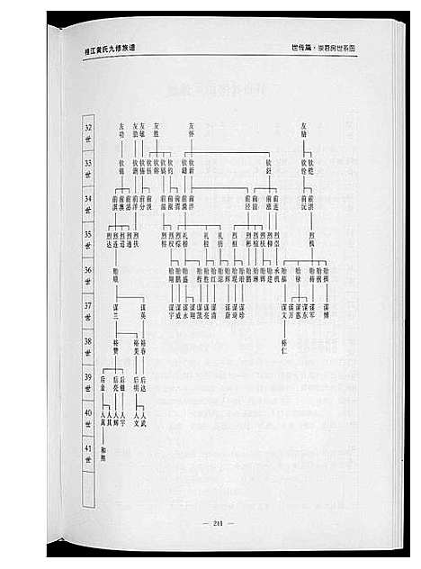 [下载][桂江黄氏九修族谱]江西.桂江黄氏九修家谱.pdf