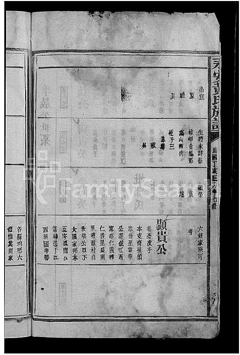 [下载][永安黄氏族谱_不分卷]江西.永安黄氏家谱_四.pdf