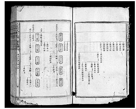 [下载][江夏黄氏永公祠七修族谱]江西.江夏黄氏永公祠七修家谱_二.pdf