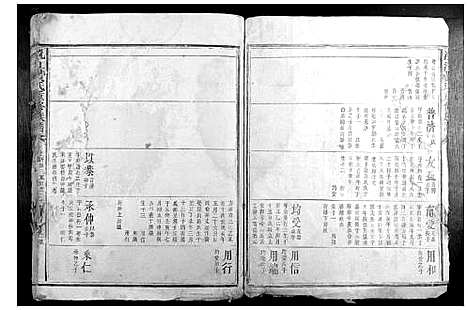 [下载][沇江黄氏重修族谱]江西.沇江黄氏重修家谱_四.pdf