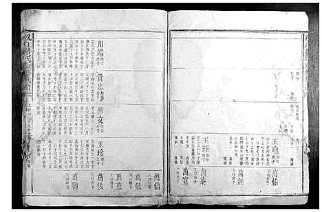 [下载][沇江黄氏重修族谱]江西.沇江黄氏重修家谱_四.pdf