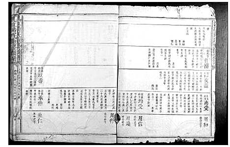 [下载][沇江黄氏重修族谱]江西.沇江黄氏重修家谱_六.pdf