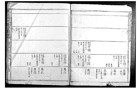 [下载][沇江黄氏重修族谱]江西.沇江黄氏重修家谱_六.pdf