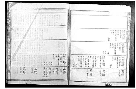 [下载][沇江黄氏重修族谱]江西.沇江黄氏重修家谱_六.pdf