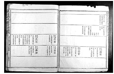 [下载][沇江黄氏重修族谱]江西.沇江黄氏重修家谱_七.pdf