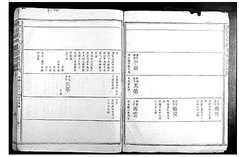 [下载][沇江黄氏重修族谱]江西.沇江黄氏重修家谱_七.pdf