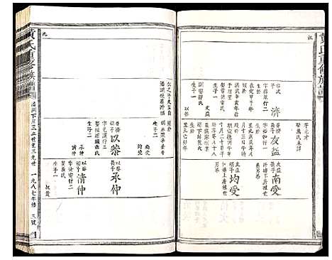 [下载][沇江黄氏重修族谱_各房分卷首2卷]江西.沇江黄氏重修家谱_六.pdf