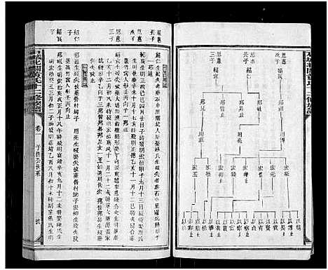 [下载][石城北关黄氏十二修族谱_不分卷_北关黄氏十二修族谱]江西.石城北关黄氏十二修家谱_三.pdf