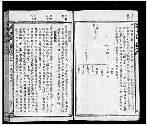 [下载][石城北关黄氏十二修族谱_不分卷_北关黄氏十二修族谱]江西.石城北关黄氏十二修家谱_三.pdf