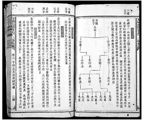 [下载][石城北关黄氏十二修族谱_不分卷_北关黄氏十二修族谱]江西.石城北关黄氏十二修家谱_五.pdf