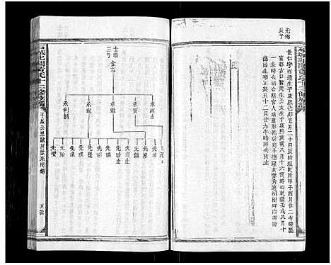 [下载][石城北关黄氏十二修族谱_不分卷_北关黄氏十二修族谱]江西.石城北关黄氏十二修家谱_八.pdf