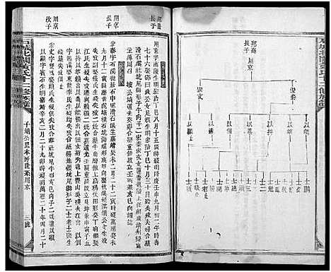 [下载][石城北关黄氏十二修族谱_不分卷_北关黄氏十二修族谱]江西.石城北关黄氏十二修家谱_十二.pdf