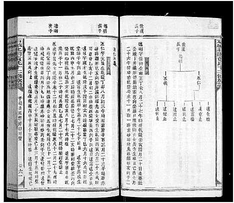 [下载][石城北关黄氏十二修族谱_不分卷_北关黄氏十二修族谱]江西.石城北关黄氏十二修家谱_十七.pdf