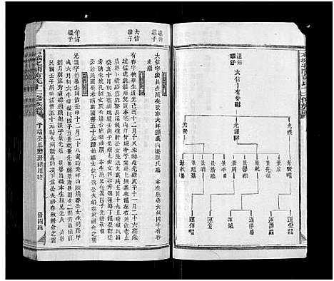 [下载][石城北关黄氏十二修族谱_不分卷_北关黄氏十二修族谱]江西.石城北关黄氏十二修家谱_十九.pdf