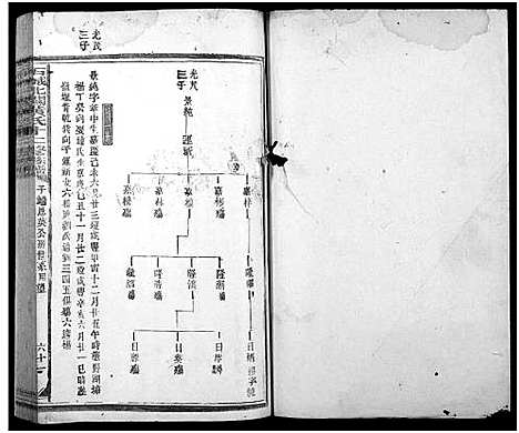 [下载][石城北关黄氏十二修族谱_不分卷_北关黄氏十二修族谱]江西.石城北关黄氏十二修家谱_二十一.pdf