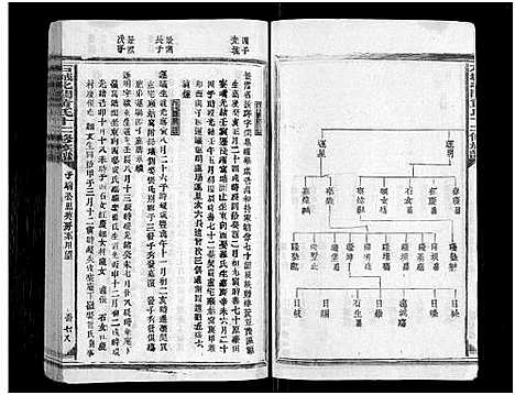 [下载][石城北关黄氏十二修族谱_不分卷_北关黄氏十二修族谱]江西.石城北关黄氏十二修家谱_二十六.pdf