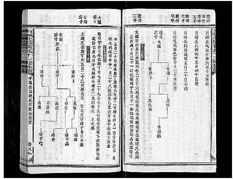 [下载][石城北关黄氏十二修族谱_不分卷_北关黄氏十二修族谱]江西.石城北关黄氏十二修家谱_二十六.pdf