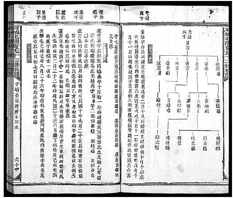 [下载][石城北关黄氏十二修族谱_不分卷_北关黄氏十二修族谱]江西.石城北关黄氏十二修家谱_三十.pdf