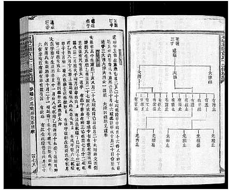 [下载][石城北关黄氏十二修族谱_不分卷_北关黄氏十二修族谱]江西.石城北关黄氏十二修家谱_三十一.pdf