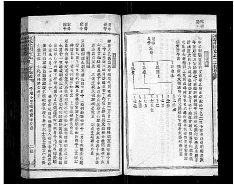 [下载][石城北关黄氏十二修族谱_不分卷_北关黄氏十二修族谱]江西.石城北关黄氏十二修家谱_三十二.pdf