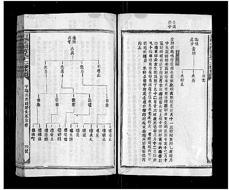 [下载][石城北关黄氏十二修族谱_不分卷_北关黄氏十二修族谱]江西.石城北关黄氏十二修家谱_三十二.pdf