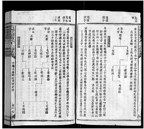 [下载][石城北关黄氏十二修族谱_不分卷_北关黄氏十二修族谱]江西.石城北关黄氏十二修家谱_三十五.pdf