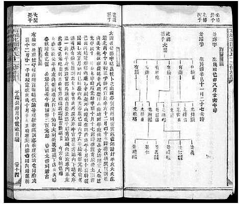 [下载][石城北关黄氏十二修族谱_不分卷_北关黄氏十二修族谱]江西.石城北关黄氏十二修家谱_四十.pdf