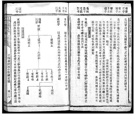 [下载][石城北关黄氏十二修族谱_不分卷_北关黄氏十二修族谱]江西.石城北关黄氏十二修家谱_四十.pdf