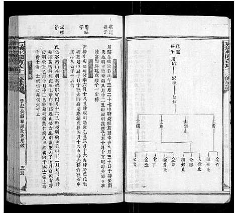 [下载][石城北关黄氏十二修族谱_不分卷_北关黄氏十二修族谱]江西.石城北关黄氏十二修家谱_四十八.pdf