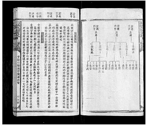 [下载][石城北关黄氏十二修族谱_不分卷_北关黄氏十二修族谱]江西.石城北关黄氏十二修家谱_五十九.pdf