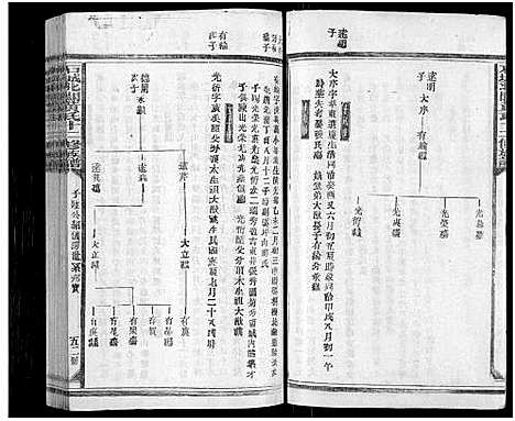 [下载][石城北关黄氏十二修族谱_不分卷_北关黄氏十二修族谱]江西.石城北关黄氏十二修家谱_六十.pdf