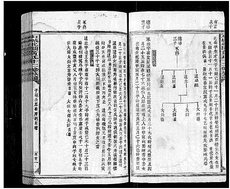 [下载][石城北关黄氏十二修族谱_不分卷_北关黄氏十二修族谱]江西.石城北关黄氏十二修家谱_六十五.pdf