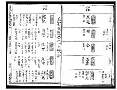 [下载][紫云黄氏宗谱]江西.紫云黄氏家谱.pdf