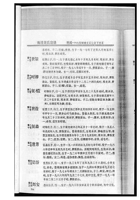 [下载][翰溪黄氏宗谱]江西.翰溪黄氏家谱_四.pdf