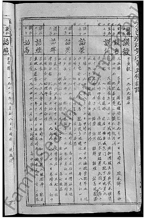 [下载][万邑潢江黄氏第五修族谱_6卷_潢江黄氏族谱]江西.万邑潢江黄氏第五修家谱_六.pdf