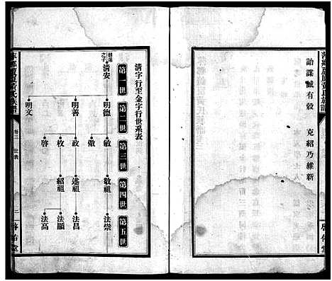 [下载][芦厦黄氏族谱_10卷首1卷_萍乡黄氏族谱_萍乡芦厦黄氏族谱_芦厦黄氏族谱]江西.芦厦黄氏家谱_二.pdf