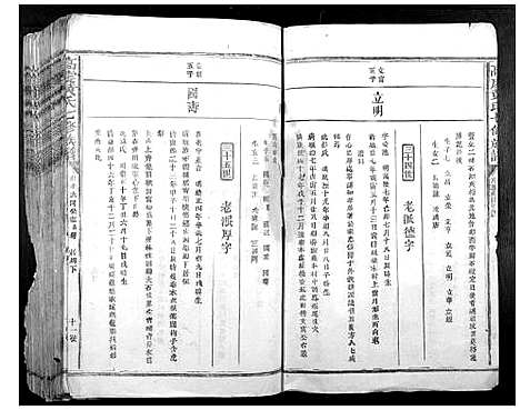 [下载][高虔黄氏七修族谱_不分卷]江西.高虔黄氏七修家谱_一.pdf